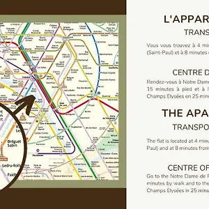  Appartamento New&renovated Cosy Flat In The Marais !!! 4pers Francia